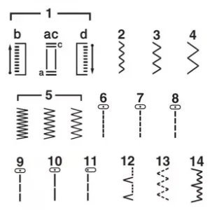 Brother JV1400 Sewing Machine